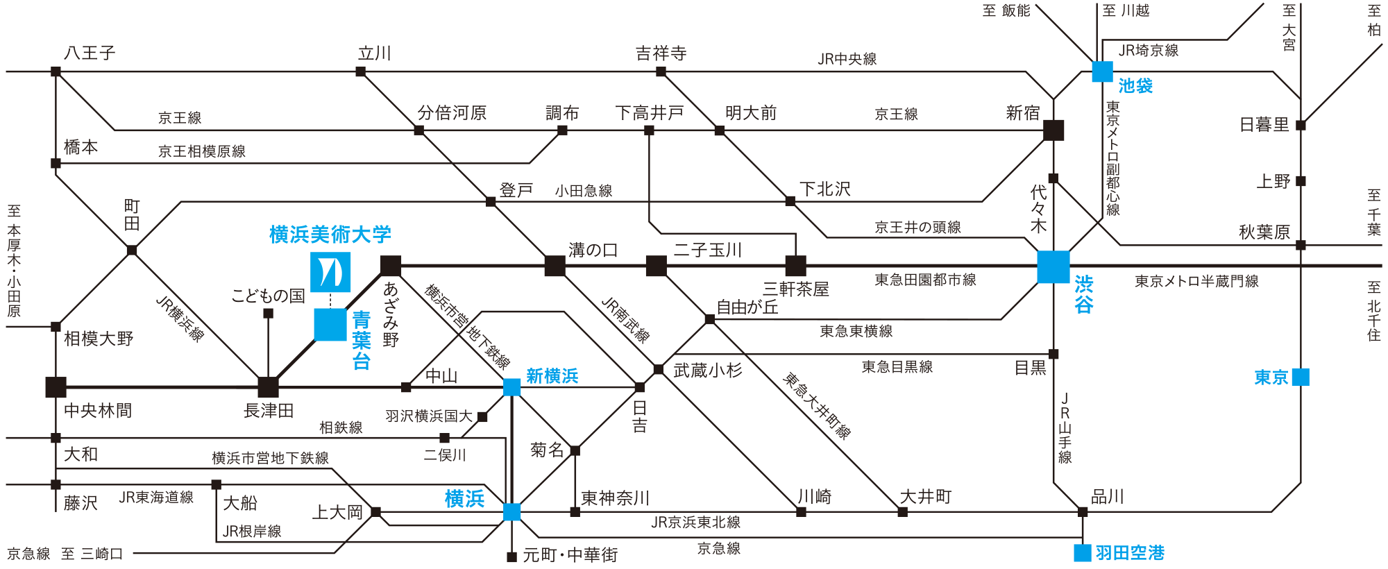 鉄道路線図 イメージ