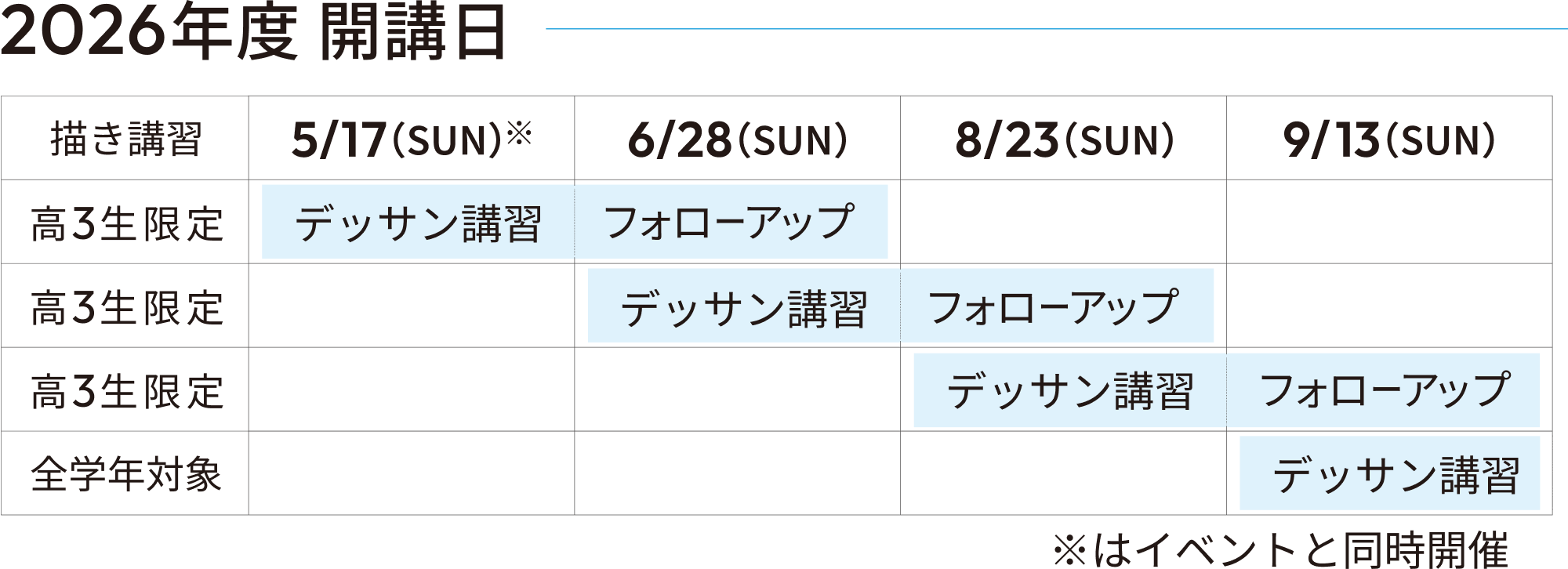 描き講習 スケジュール イメージ