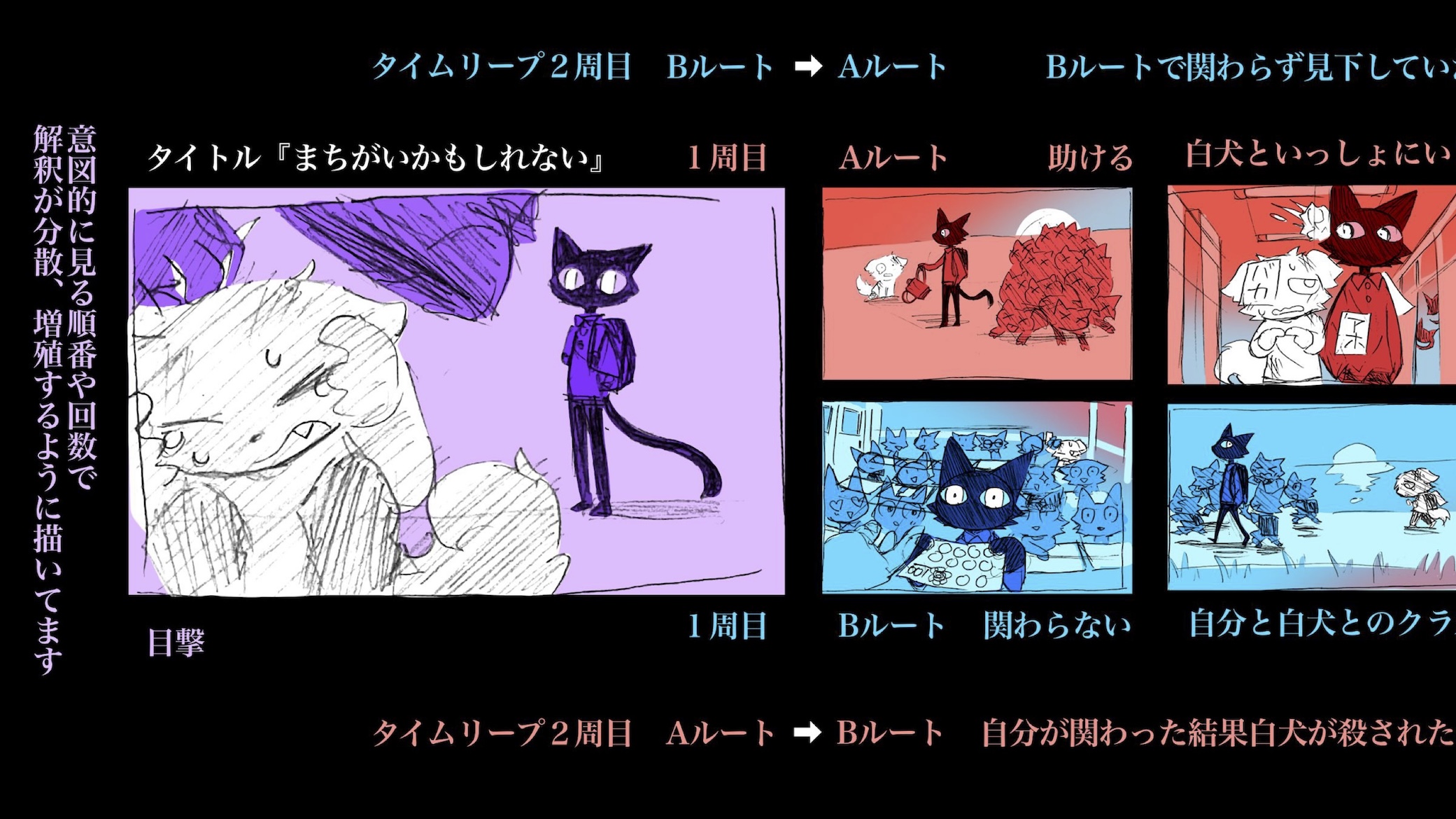 イラストレーション専攻／美術研究Ⅰ・Ⅱ イメージ