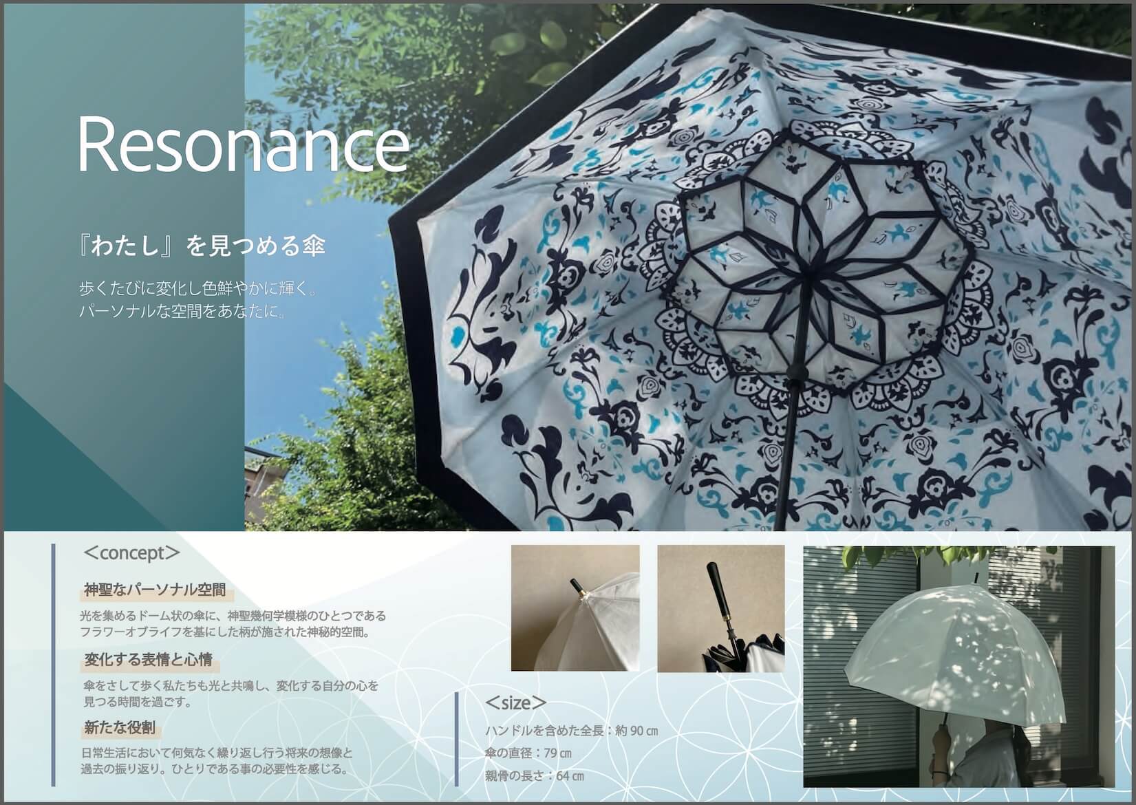 プロダクトデザイン表現Ⅰ イメージ