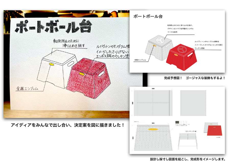 本学クラフトコースの有志学生がトキワ松学園小学校のポートボール・ゴール台を制作 イメージ