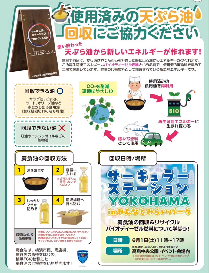 2024年度 第43回 横浜開港祭 みんなとみらいパーク サーキュラーステーションYOKOHAMA「アップサイクルシアター」にて本学有志学生の映像作品を上映します イメージ